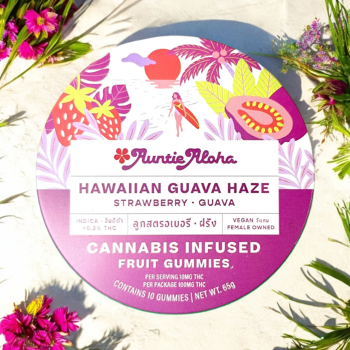 Hawaiian Guava Haze